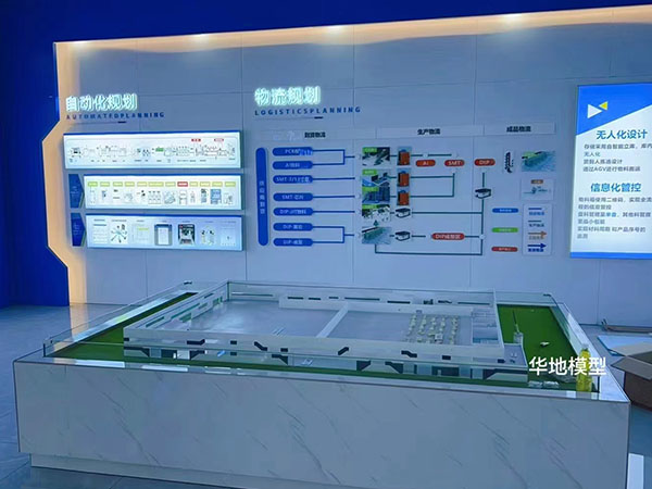 荊州美的洗衣機工廠模型